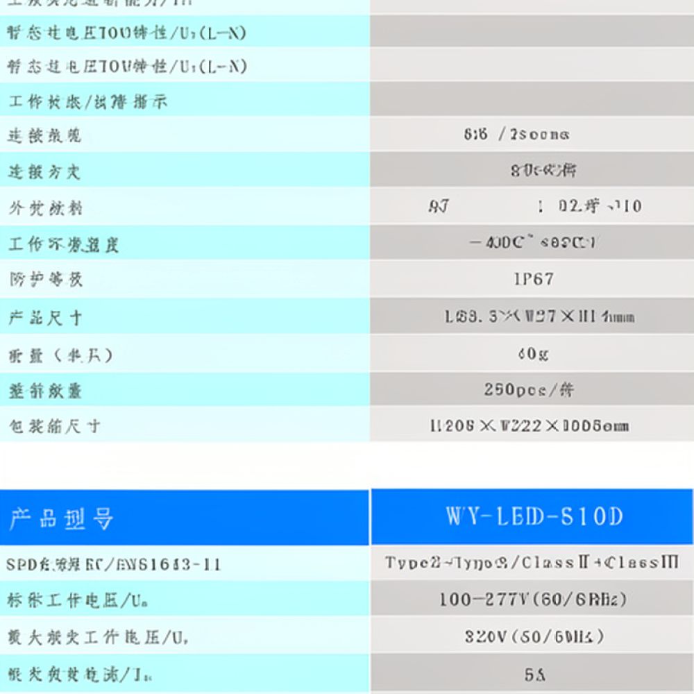 Industrial Tools - 防水型ソーラー電源サージプロテクター。正城（Zhengcheng）製太陽光発電システム用。雷保護装置。産業用電気安全ツール。